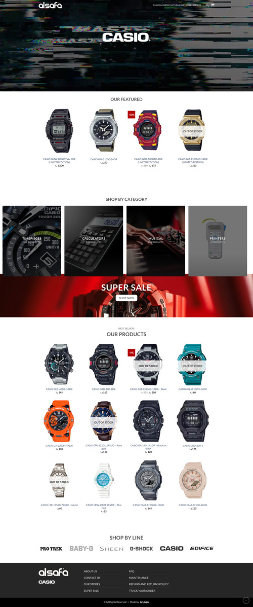 Memahami Lanskap Software dan Perangkat Lunak Digital Marketing: Panduan Lengkap